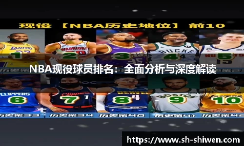 NBA现役球员排名：全面分析与深度解读
